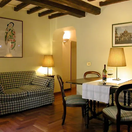 Rent In - Campo De Fiori